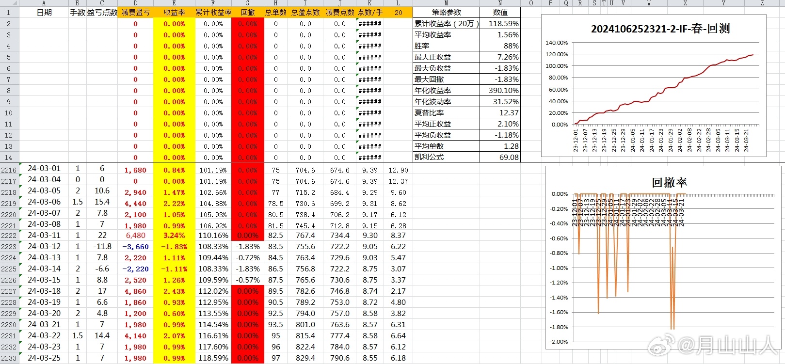 2024年新澳開(kāi)獎(jiǎng)結(jié)果公布,深入數(shù)據(jù)執(zhí)行計(jì)劃_pro38.262