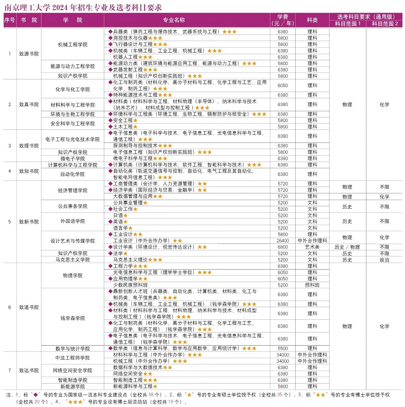 2024正版資料免費(fèi)大全,專業(yè)分析解釋定義_Elite34.797