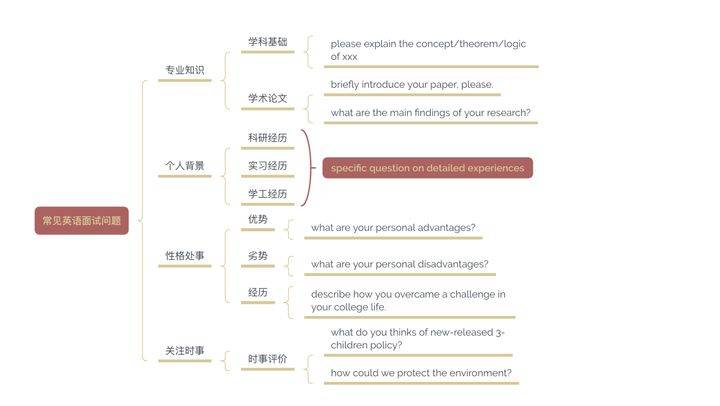 新澳門一碼一肖一特一中水果爺爺,專業(yè)分析說(shuō)明_X版55.128