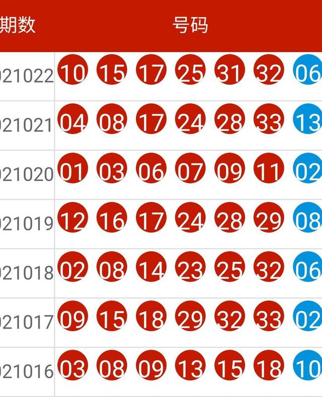 新澳今晚開什么號碼,準(zhǔn)確資料解釋落實_GT80.377