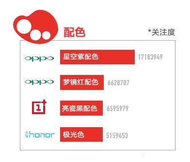 姐不吃這招丶
