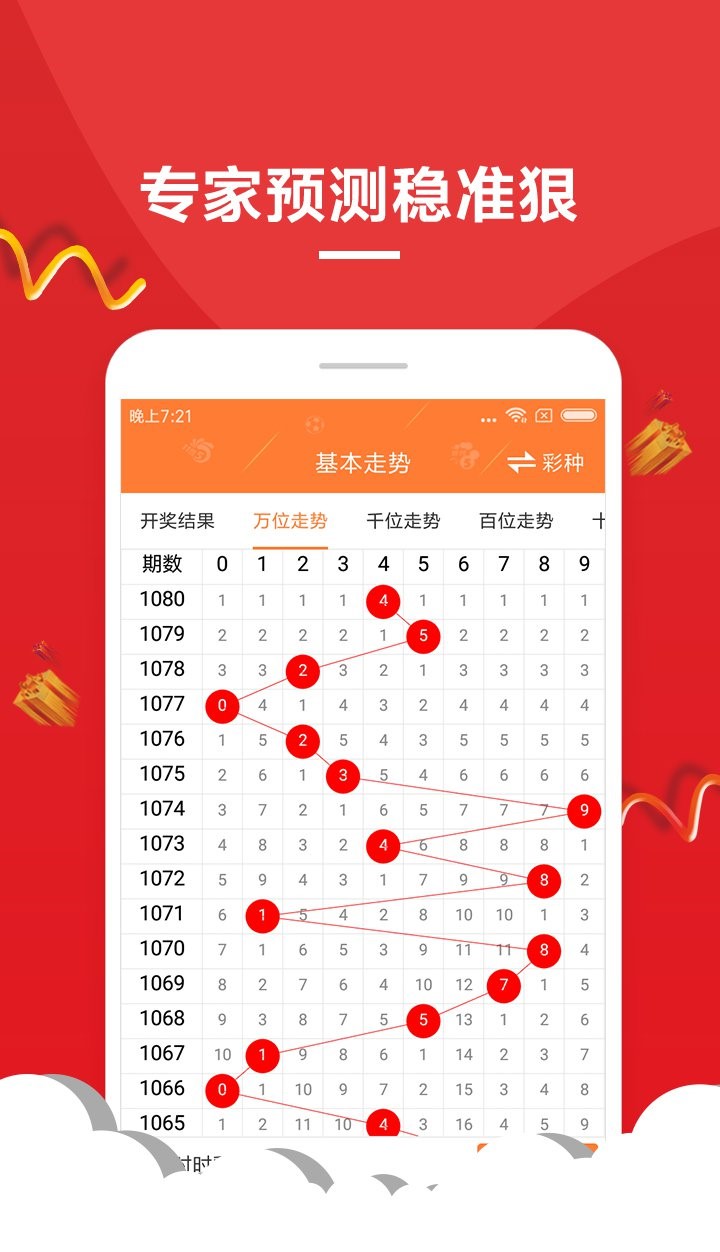 新澳門彩歷史開獎(jiǎng)記錄十走勢圖,標(biāo)準(zhǔn)化流程評估_6DM44.409