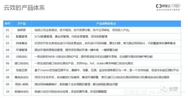 城管要取消的最新消息,經(jīng)典解釋落實_標準版62.810