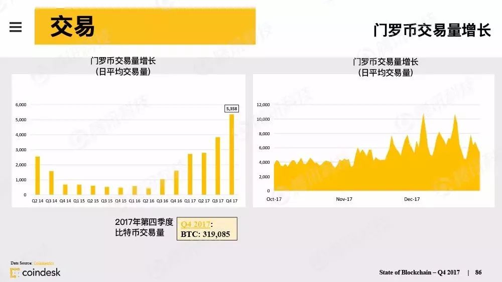 管家一肖100%正確,實地考察分析_靜態(tài)版27.614
