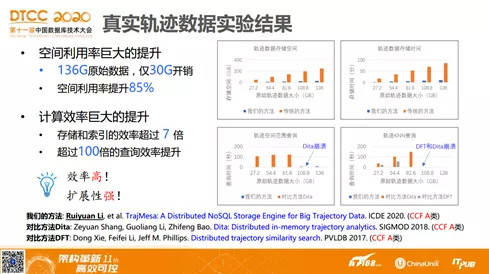 2024澳門精準(zhǔn)正版圖庫,數(shù)據(jù)資料解釋落實(shí)_進(jìn)階版63.806