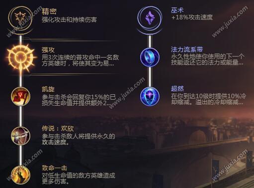 最新攻速符文，游戲進(jìn)階的必備神器