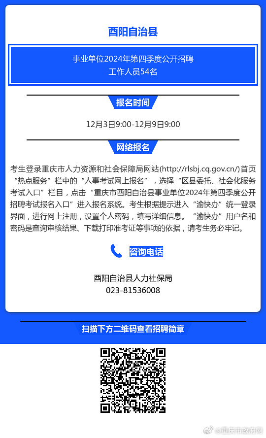 酉陽在線最新招聘動態(tài)，崗位更新與影響分析