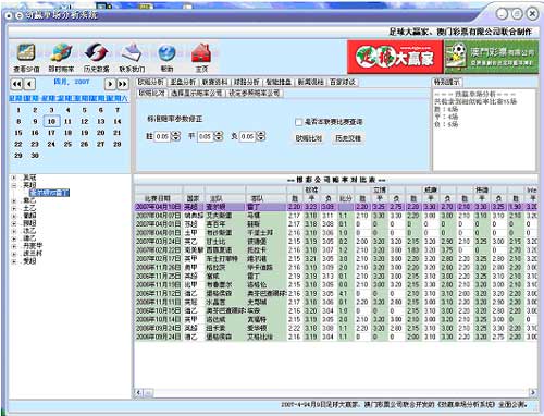 新澳門天天開好彩大全開獎記錄,數據驅動執(zhí)行方案_pro94.54