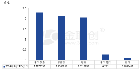 2024年澳門(mén)精準(zhǔn)免費(fèi)大全,經(jīng)典解讀說(shuō)明_RX版12.250