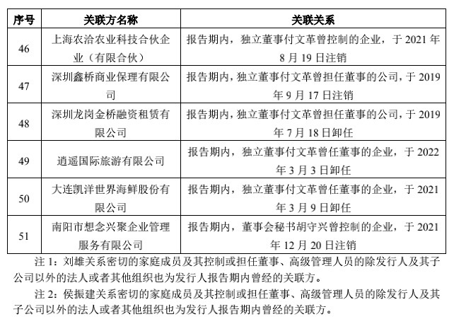 香港二四六開獎(jiǎng)結(jié)果+開獎(jiǎng)記錄,權(quán)威分析說明_試用版66.638