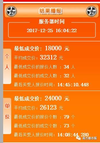 最新拍牌重塑市場格局，推動行業(yè)發(fā)展的強(qiáng)大力量