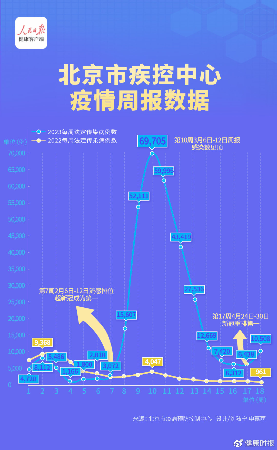 今日全國(guó)疫情最新更新簡(jiǎn)報(bào)，最新疫情動(dòng)態(tài)及消息匯總