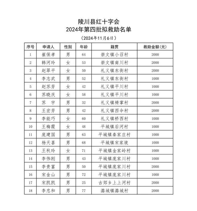 陵川貼吧最新動態(tài)解讀，熱點事件與發(fā)展一覽