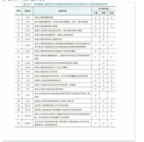 2024澳門六今晚開獎結(jié)果｜構(gòu)建解答解釋落實