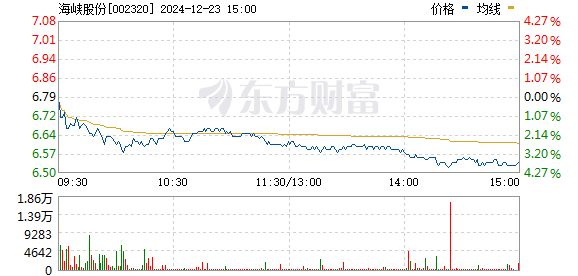 4949澳門開獎現(xiàn)場+開獎直播10.24｜構(gòu)建解答解釋落實