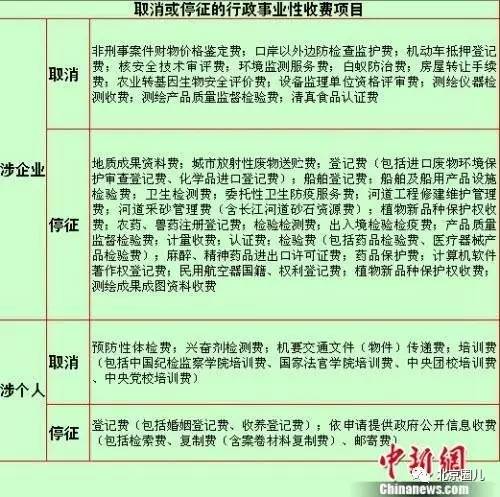 777788888精準(zhǔn)管家婆資費(fèi)大全｜最新答案解釋落實(shí)