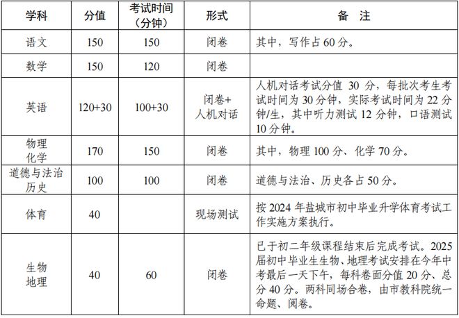 香港6合開獎結(jié)果+開獎記錄2024｜最新答案解釋落實(shí)