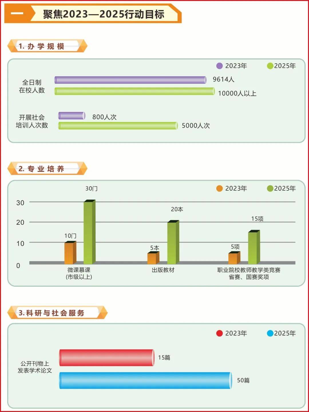 管家婆一碼一肖100中獎(jiǎng)｜全面貫徹解釋落實(shí)