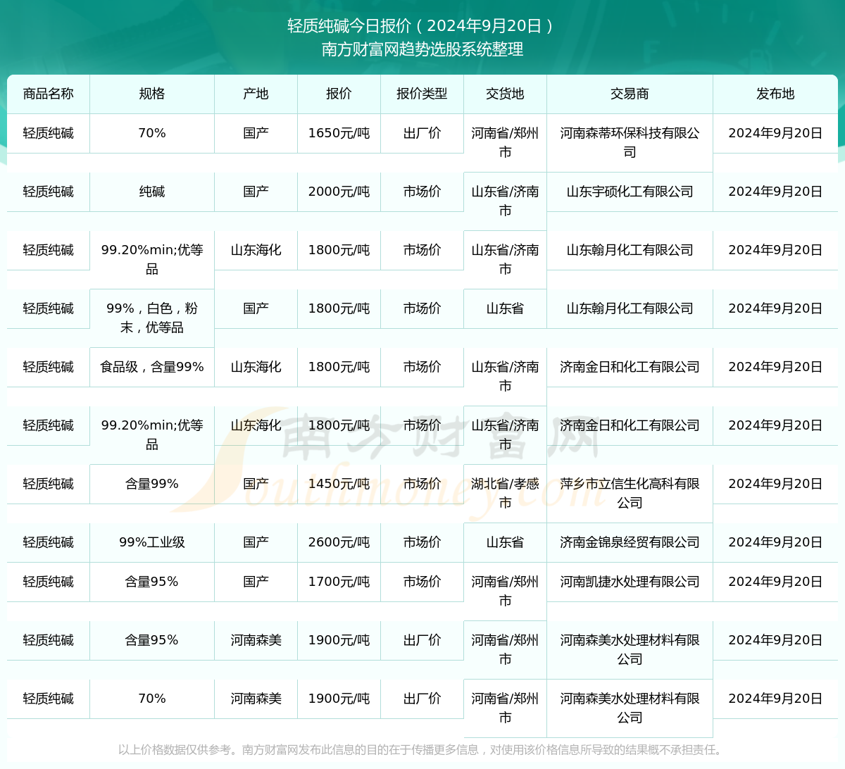 2024年澳門六今晚開獎結(jié)果｜全面貫徹解釋落實(shí)