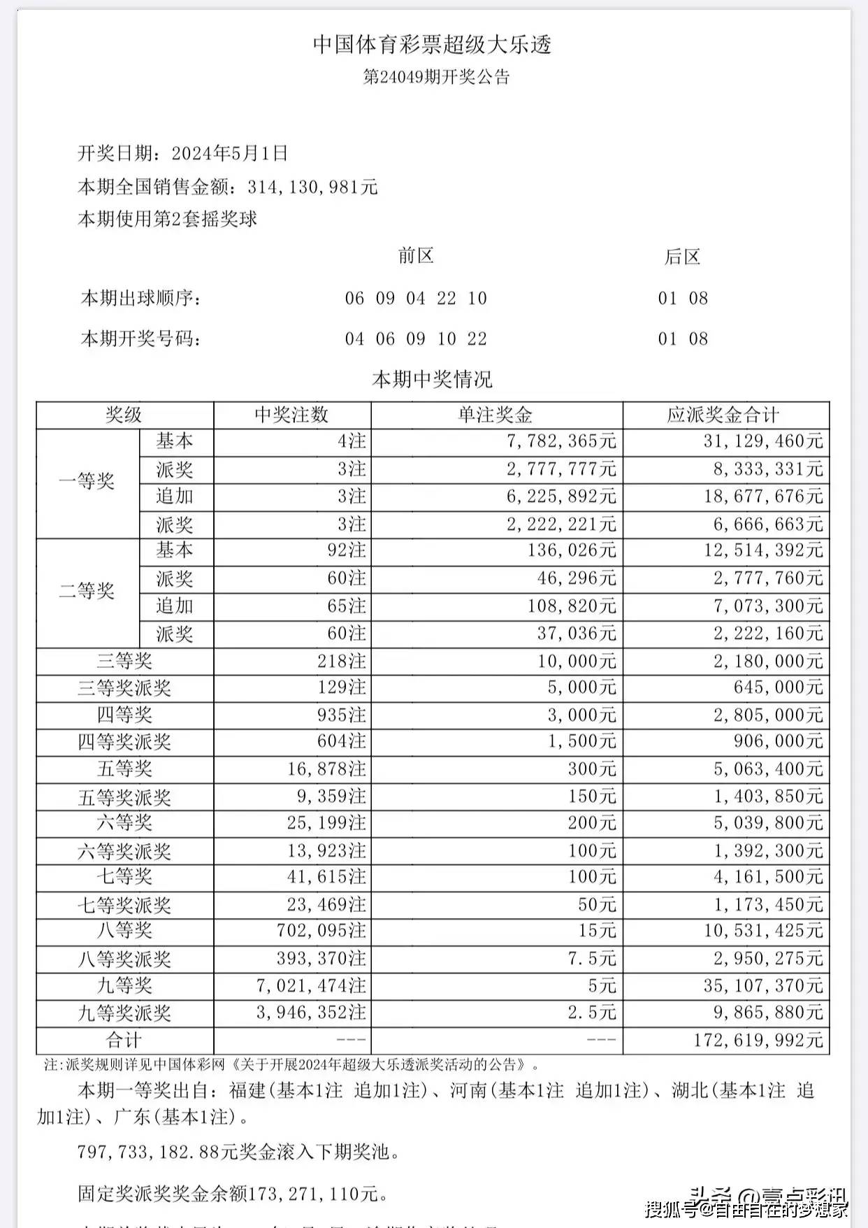 新澳今晚六給彩開獎結(jié)果｜廣泛的關(guān)注解釋落實(shí)熱議