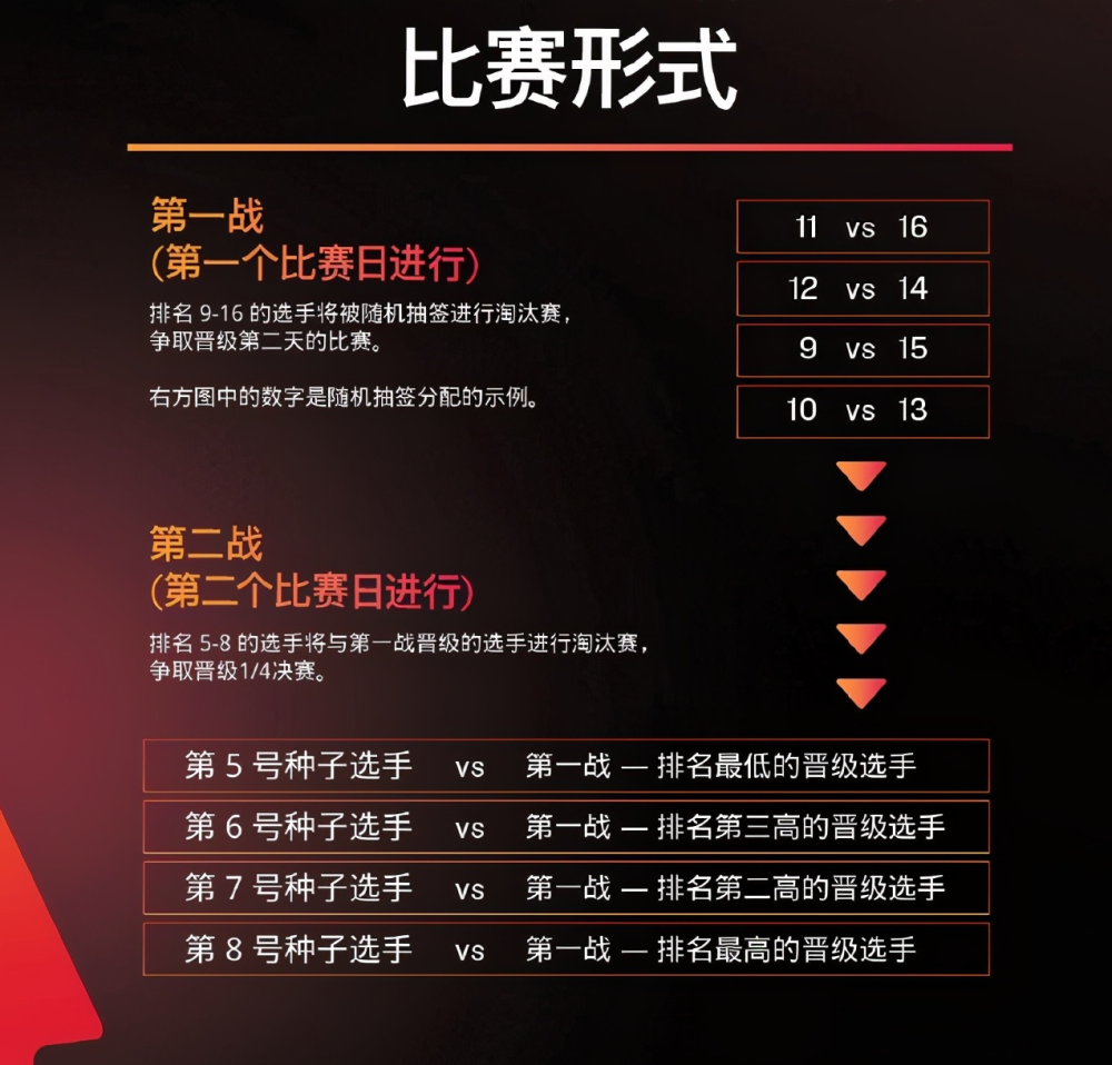 新澳門一碼一碼100準(zhǔn)確｜精選解釋解析落實(shí)