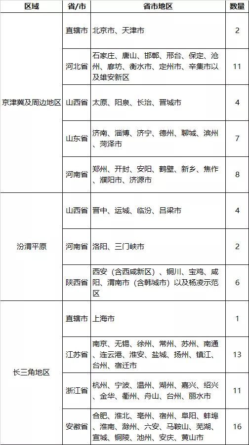 第47頁