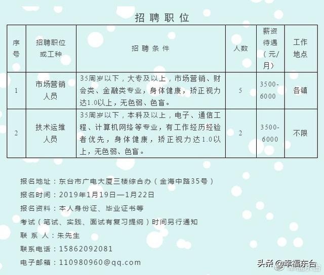 涇口鎮(zhèn)最新招聘信息概覽，求職者的必讀指南