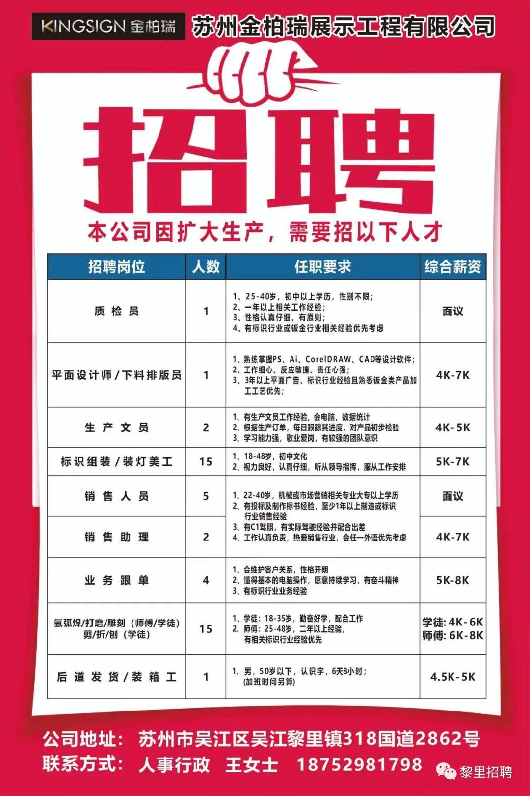 下沙最新招聘動態(tài)與職業(yè)機會深度解析