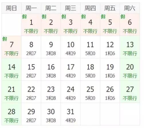 河北省限號(hào)最新消息深度解析及影響展望