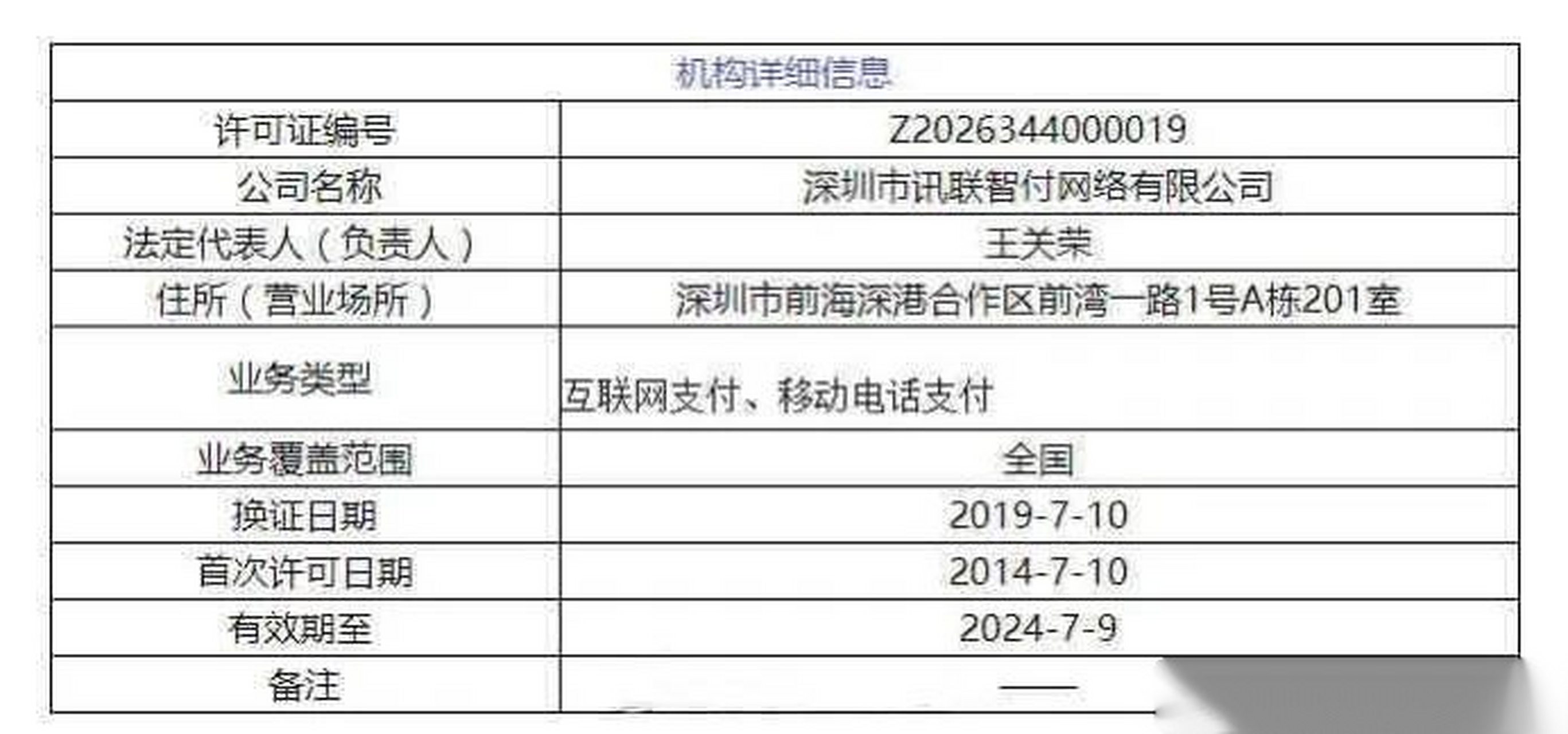 最新支付牌照，重塑支付行業(yè)的核心力量