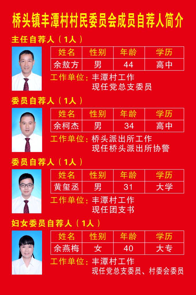 牛角村人事任命揭曉，引領(lǐng)鄉(xiāng)村發(fā)展新征程的力量注入