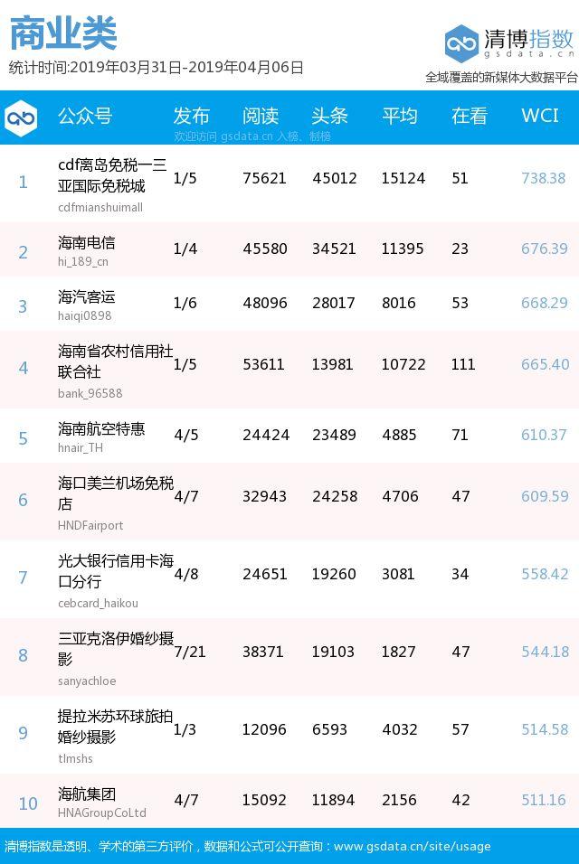 瓊海在線最新招聘動態(tài)，影響與趨勢分析