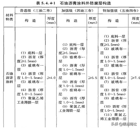 GB50242最新版，建筑電氣工程施工質(zhì)量驗(yàn)收規(guī)范的新動態(tài)