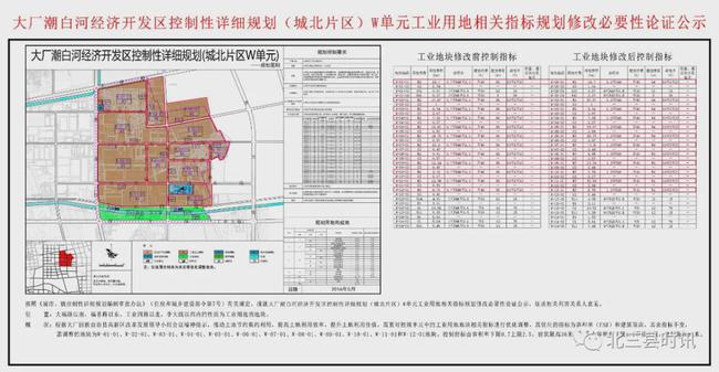 大廠未來藍圖揭秘，最新規(guī)劃消息與發(fā)展趨勢分析