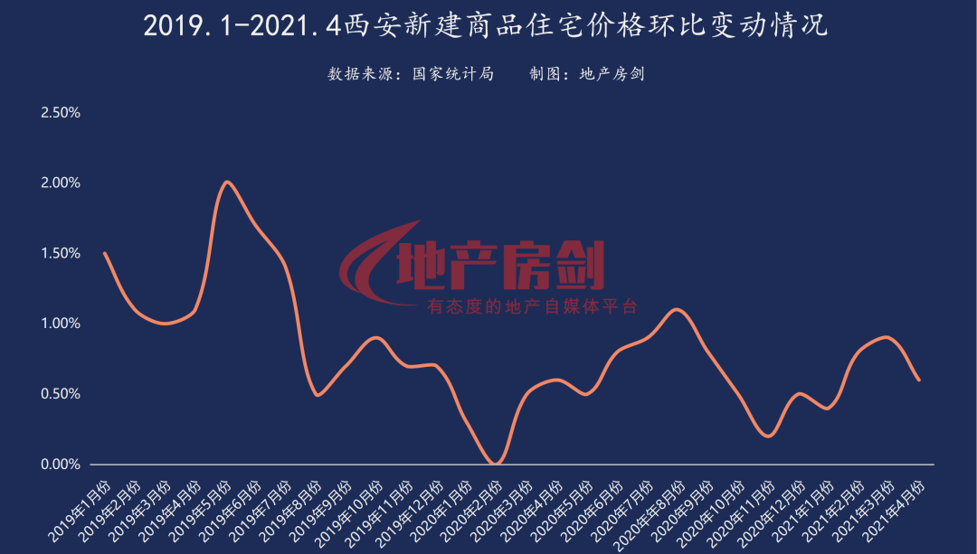 的價(jià)格上漲最新,最新價(jià)格上漲趨勢(shì)分析