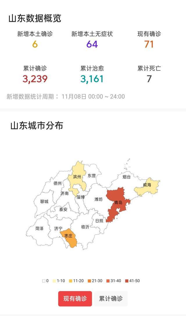 山東11月最新疫情概況概述