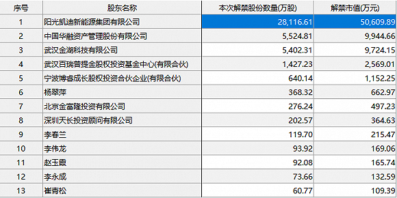 st凱迪最新動(dòng)態(tài),ST凱迪最新動(dòng)態(tài)，邁向綠色能源轉(zhuǎn)型的新步伐