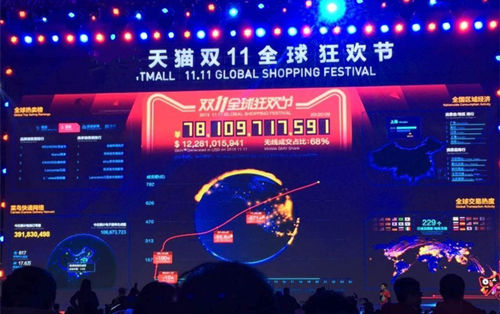 去年雙十一最新數(shù)據(jù),去年雙十一最新數(shù)據(jù)分析報(bào)告，揭示消費(fèi)趨勢與未來展望