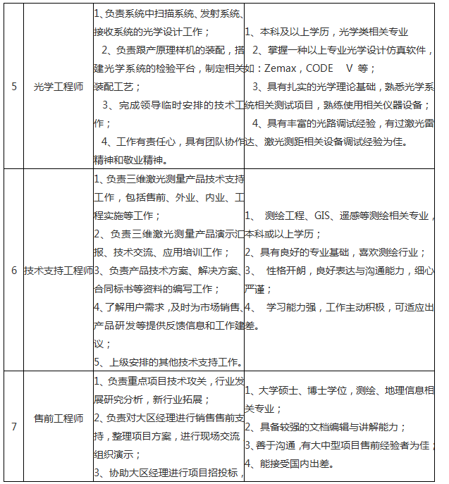 中絲最新招聘，探尋人才新起點(diǎn)，開啟職業(yè)新篇章