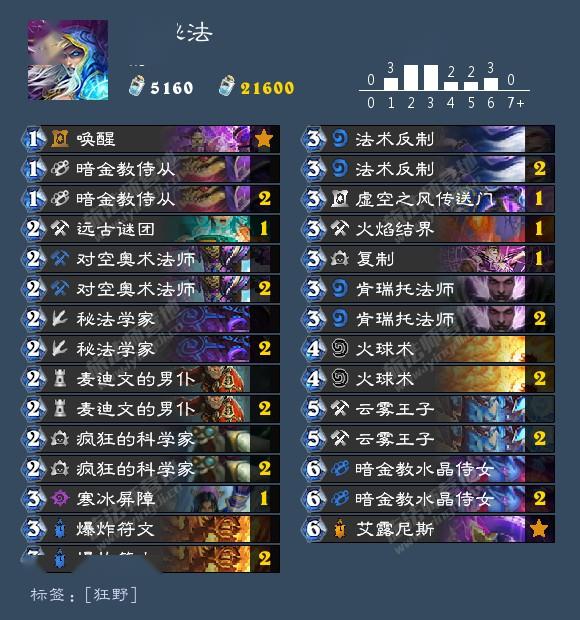 最新職業(yè)卡組，引領(lǐng)潮流的游戲必備利器