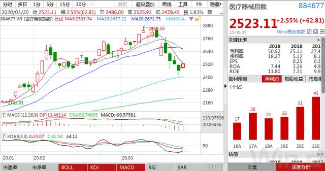 2025年1月2日 第21頁(yè)