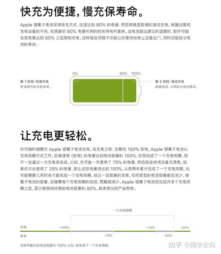 蘋果升級最新系統(tǒng)后充電變慢，原因解析與解決方案