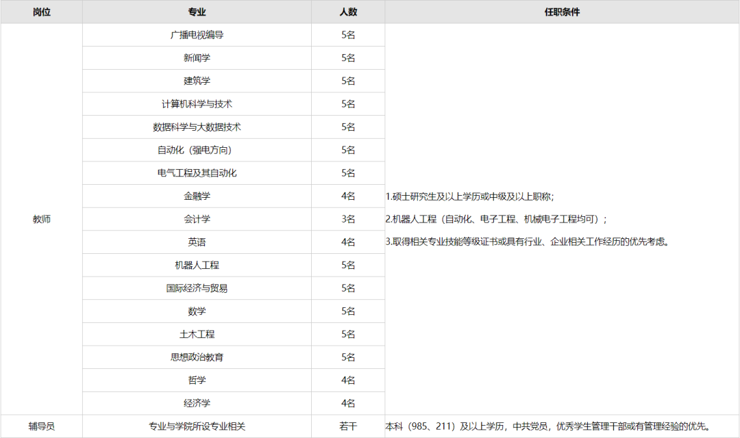 副高最新消息,副高最新消息，影響與前景展望