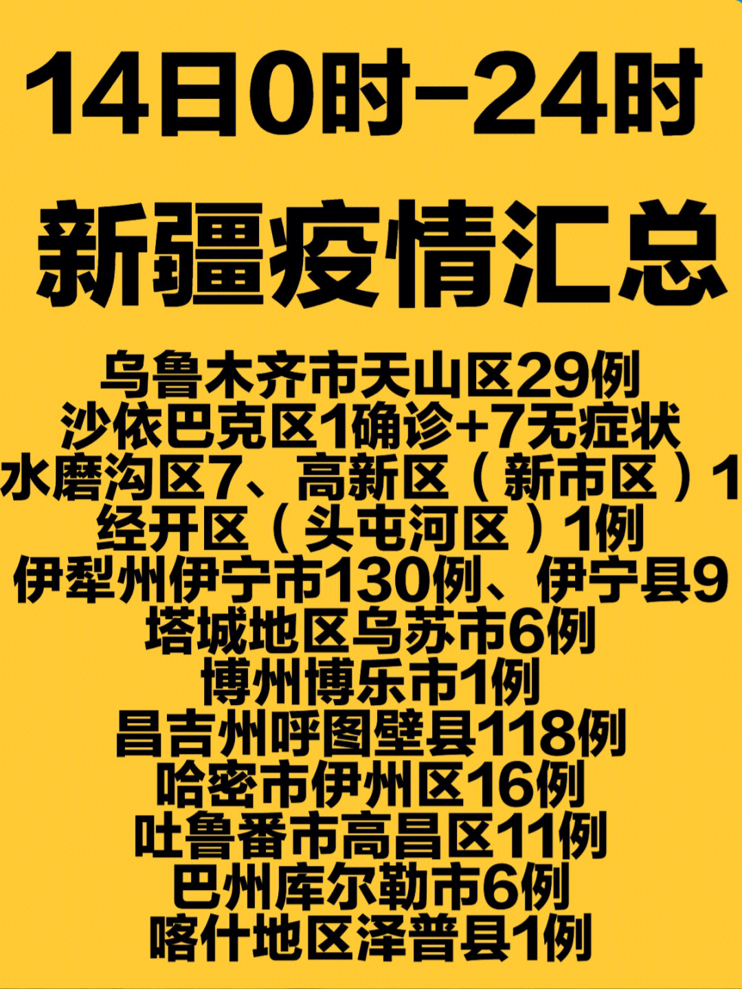 中國新疆疫情最新消息，堅定信心，共克時艱
