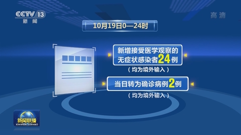 全球抗擊新冠病毒最新進(jìn)展與挑戰(zhàn)，最新疫情消息報道綜述