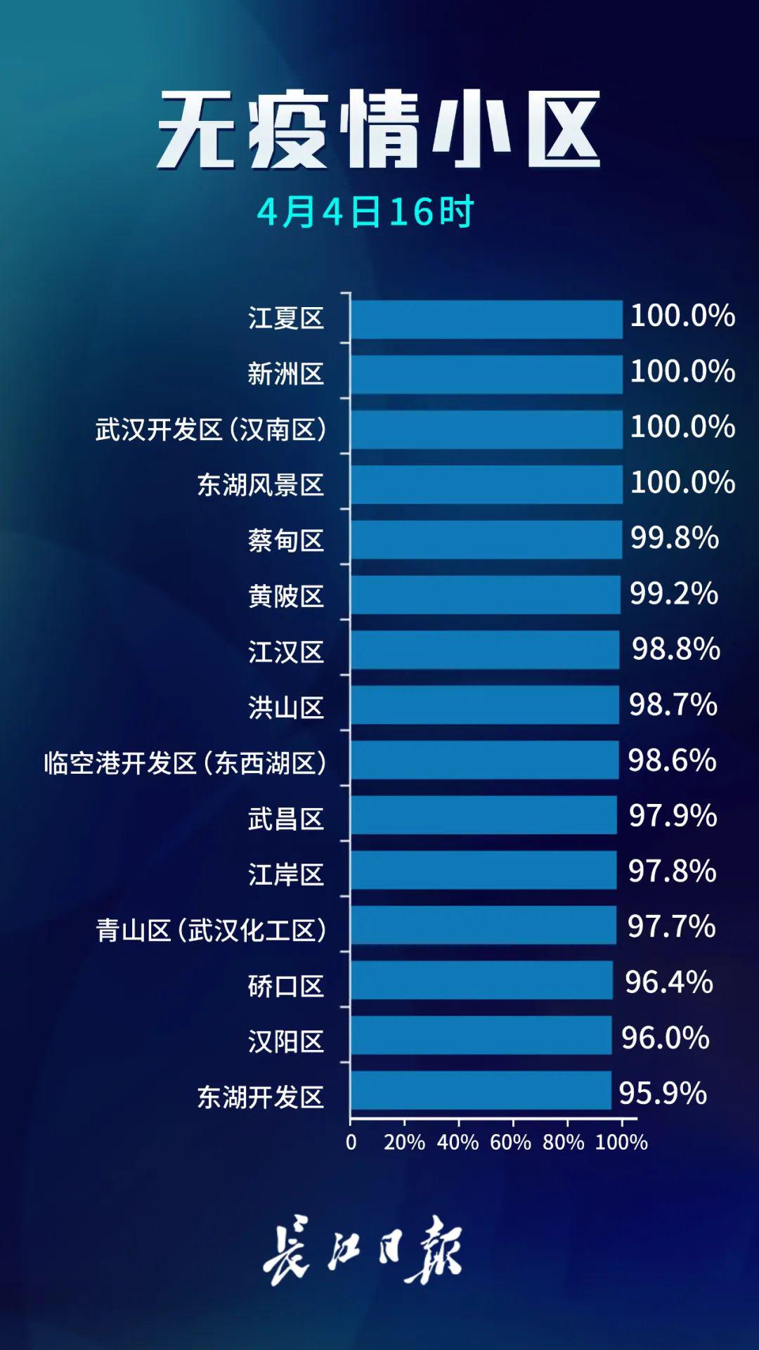 最新無(wú)癥狀感染數(shù)據(jù)揭秘，真相與面臨的挑戰(zhàn)