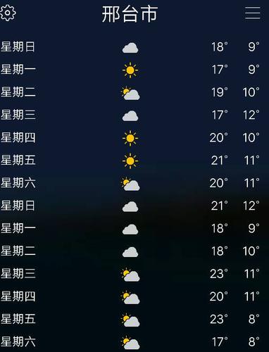 邢臺天氣預(yù)報最新信息及解讀