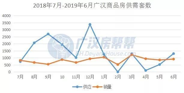 廣漢最新房價(jià)動(dòng)態(tài)與房地產(chǎn)市場趨勢深度解析（2019年）