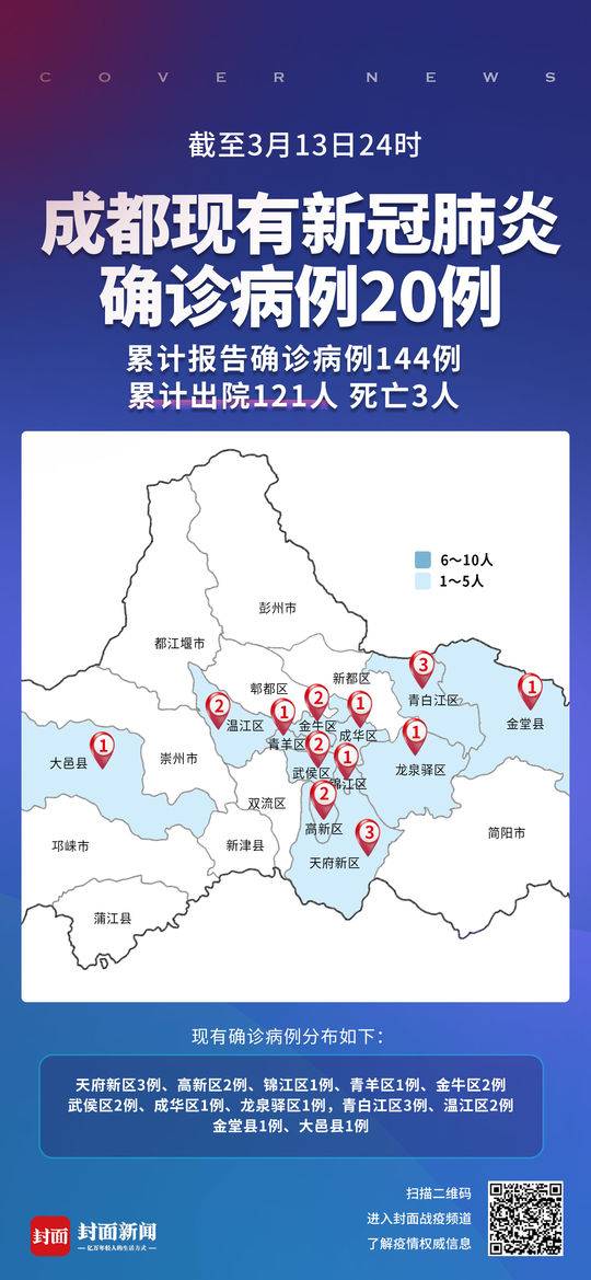 成都疫情最新地點(diǎn)動(dòng)態(tài)分析與更新