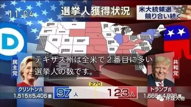 美國大選最新計票結(jié)果及走向影響分析